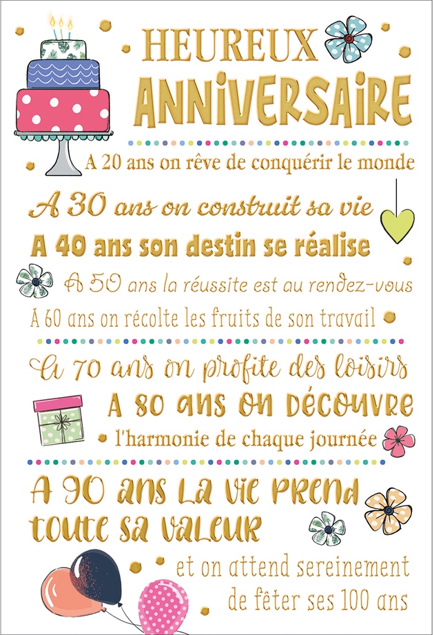 Carte Anniversaire