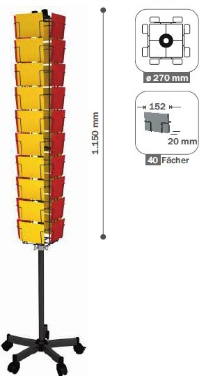 Présentoir rotatif 40 cases QF pour cartes postales A6